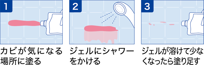 1.カビが気になる場所に塗る 2.ジェルにシャワーをかける 3.ジェルが溶けて少なくなったら塗り足す