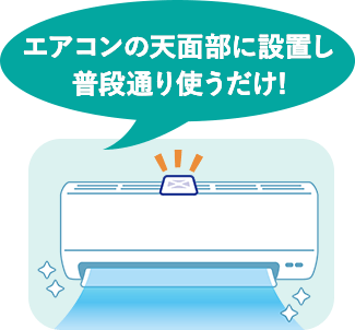 エアコンの天面部に設置し普段通り使うだけ！